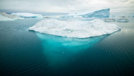 Identity Iceberg positive mindset coaching