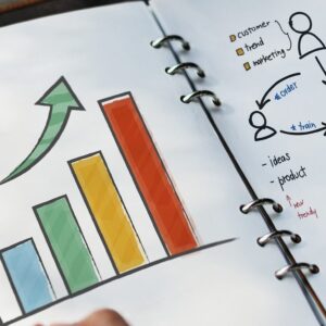 How to write a business plan/